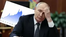 Gold and Silver Prices Are Falling. Russia Is Outpacing This Commodity by a Huge Margin! Record Dropped Not Seen in Nearly 25 Years