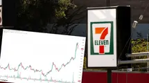 Zabka Shares May Vanish from the Warsaw Stock Exchange? The Company's Fate Lies in the Hands of a Japanese Giant