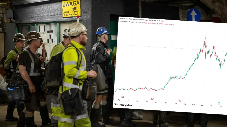 KGHM Polska Miedź Shares Fell. Beware! Today's Session May Surprise Investors