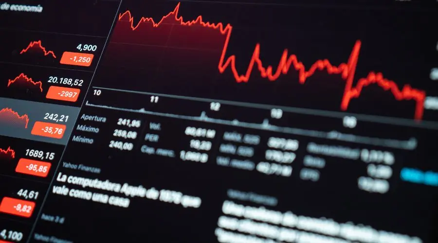 Weak session for WIG20: KGHM (-4.10%), Dino (-3.73%) and Budimex (-3.08%)