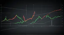 GPW: WIG20 gained 7.38%! This is already the third quarter in the positive