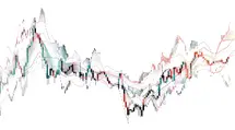 GPW: WIG20 comenzó a recuperar pérdidas, el precio de KGHM cayó un 6,69%
