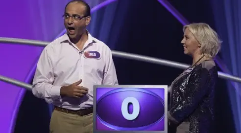 Are Rate Cuts Losing Their Power? Lessons from Sweden, Canada, and the US