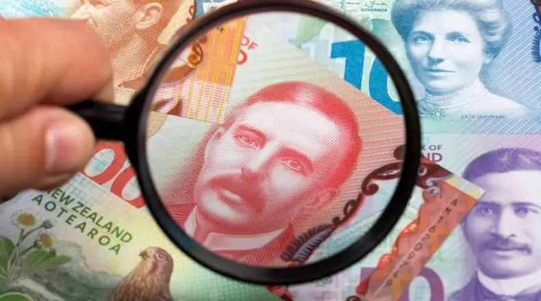 Analysis Of The NZD/USD Commodity Currency Pair| FXMAG.COM