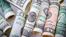 Analysis Of The US Dollar Currency Index Price Movement| FXMAG.COM