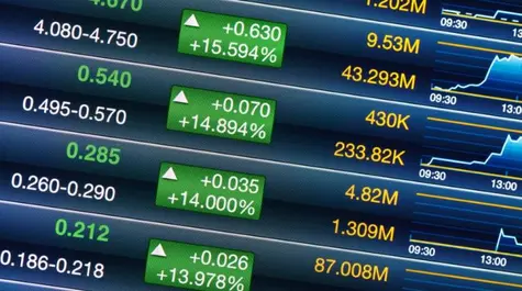 Assessing the Implications of the US CPI Reading on Fed Monetary Policy| FXMAG.COM