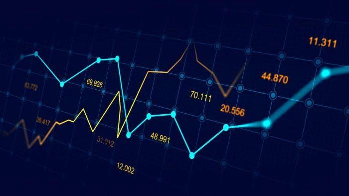 Behavior of Inflation and Bond Yields Seems… Contradictory | FXMAG.COM