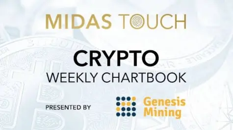 Bitcoin, the power of news | FXMAG.COM