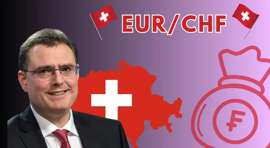 ¡Cambio Euro Franco por las nubes (0.96 CHF)! El cambio Euro Yen ha sorprendido a los inversores (EURJPY) | FXMAG