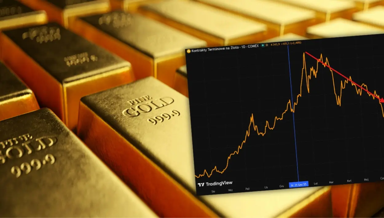 El precio del oro cayó, y debía brillar. XAU/USD genera pérdidas. Esto es lo que realmente impulsa el mercado