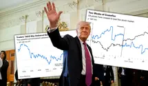 Fuel Prices Before the Next Drop? TACO Trump Rules the Oil Market. Expert Warns of a "Catastrophe"