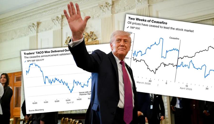 Fuel Prices Before the Next Drop? TACO Trump Rules the Oil Market. Expert Warns of a "Catastrophe"