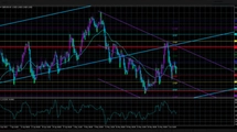 CHF/JPY Surges Above Key Resistances, Maintains Bullish Momentum