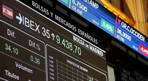 Crónica de cierre, ¡el Ibex35 pierde los suelos de los 8617 puntos y ahonda su movimiento correctivo! ¿Quiénes se salvan de momento dentro del Ibex?