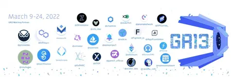 Donaciones De Gitcoin Han Recaudado $1,2 Millones En Ethereum Para Ucrania