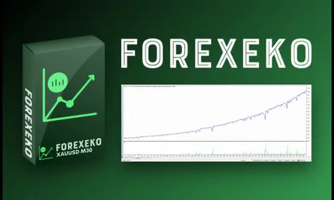 ForexEKO Streamlines Candlestick Trading for Gold