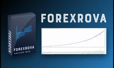 ForexRova Puts Adaptable, Multi-Strategy Control Into Gold Trading
