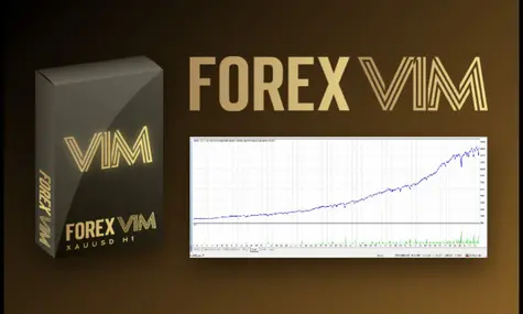 ForexVIM Applies AI Pattern Recognition to Gold Trading