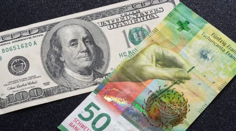 Further Downside Of The USD/CHF Pair Is  Expected| FXMAG.COM