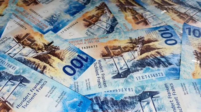 Further upside movement of the USD/CHF Pair is expected| FXMAG.COM