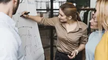 Solo el 3% de los jóvenes polacos piensa en iniciar su propio negocio. ¿Es una nueva tendencia o una mala política gubernamental?