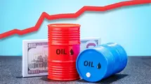 G7, OPEC+ and Covid realties affects crude oil market outlook| FXMAG.COM