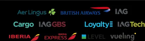 IAG respetando la tendencia de máximo decrecientes, ¿Llegará  a tocar sus mínimos?