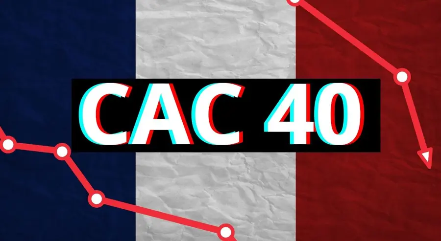 Índice CAC 40 iniciando con un avance muy fuerte (0.6%)... Sorprendente cambio en el índice Ibex 35 (1.16%, 9021 puntos) frente al índice FTSE 100 reculando en lo momentos más recientes (0.77%, +55.99 puntos) | FXMAG