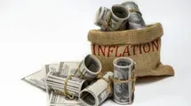 Inflation Report Ahead, What Might It Look Like In The United States (U.S. CPI)?| FXMAG.COM