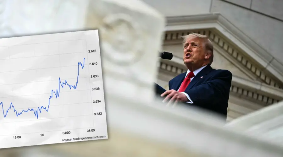 El tipo de cambio del dólar podría recibir nuevo impulso para subir. Oriente Medio golpea al USD/PLN y EUR/USD. Un banco reconocido responde