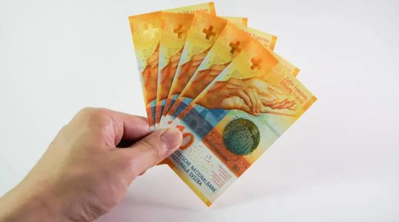 Losing Streak In The USD/CHF Pair Has Been Halted| FXMAG.COM