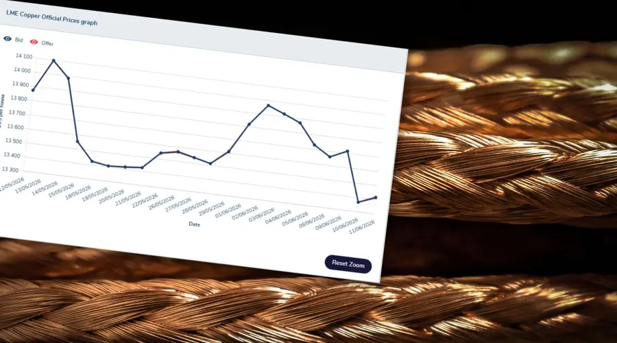 ¡El precio del metal cambió de rumbo! Trump volvió a causar conmoción en el mercado