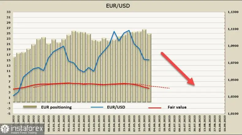 NBP Holds Rates Steady with Focus on Future: Insights from Press Conference