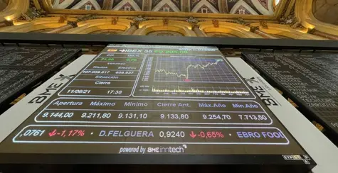 ¡OHL se dispara!, mientras que Amadeus cae ¿Cómo se mueve el Ibex 35 actualmente?