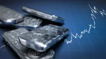 Silver Remains Under Some Selling Pressure| FXMAG.COM