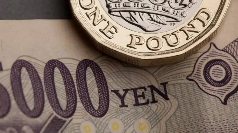 The GBP/JPY Pair Sellers Will Wait For A Downside Break| FXMAG.COM