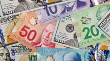 The Loonie (USD/CAD) Pair Is Showing Recent Weakness| FXMAG.COM