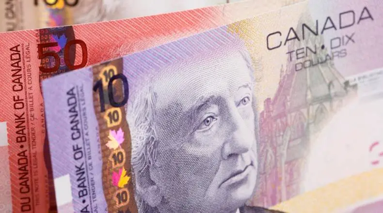 The USD/CAD Pair Is Expected A Further Downside Movement| FXMAG.COM