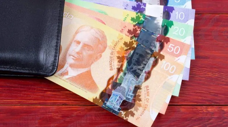 The USD/CAD Pair's Moves May Have Challenges| FXMAG.COM
