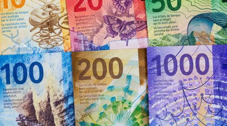 The USD/CHF Pair Is Expected To Weaken Further| FXMAG.COM