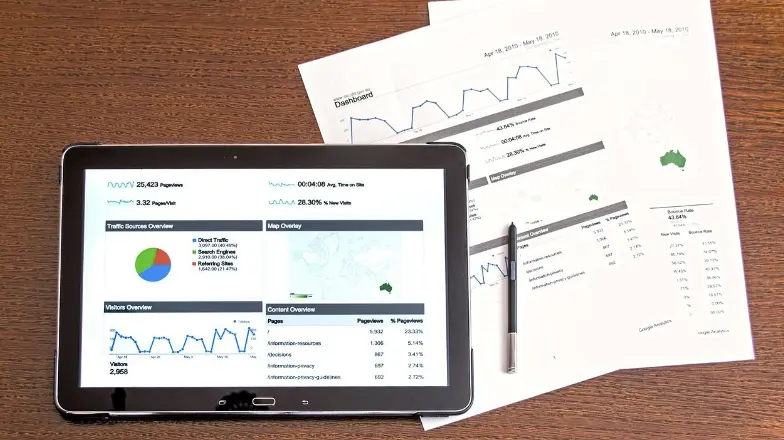 Top Things to Understand When Investing in Foreign Markets