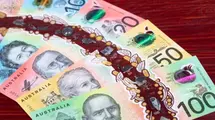 Traders Seem Reluctant To Place Aggressive Bullish Bets Around The AUD/USD Pair| FXMAG.COM