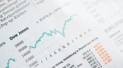 Wall Street: el Dow Jones alcanza un nuevo mínimo de 6 meses | FXMAG