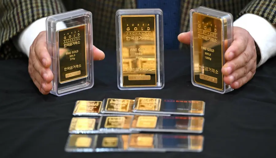 Will Gold Lose Its Safe-Haven Status? Gold Price (XAU/USD) Far from ATH