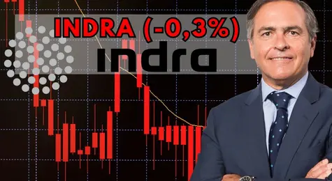 ¡Acciones Indra Sistemas: Un imparable ascenso del 3.84% en un solo día en la Bolsa de Madrid! ¿Cuánto cotiza Indra hoy? | FXMAG