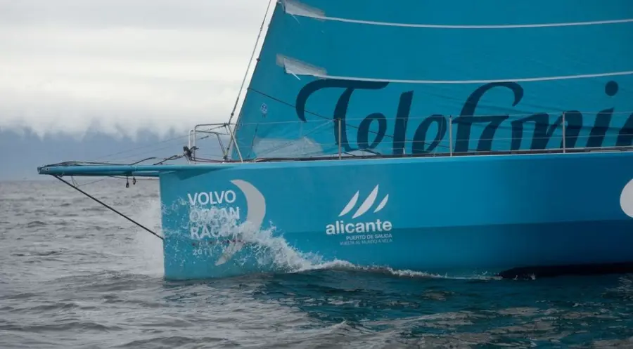 Acciones Telefónica arrasan en el mercado (+0.47%, 3.65 euros), ¡increíbles subidas en Telefónica Bolsa y niveles alcistas en auge | FXMAG