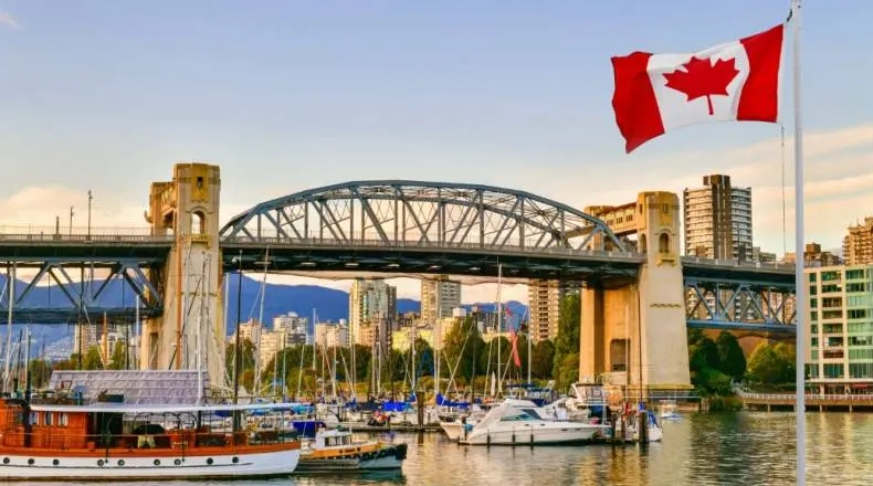 According To The Economist Intelligence Unit (EIU), Cities In Europe And Canada Are The Best To Live In| FXMAG.COM