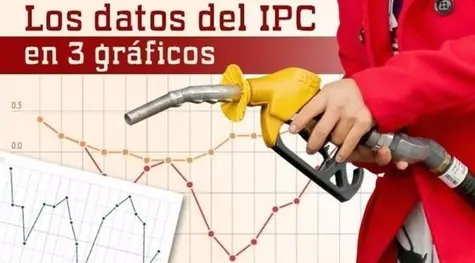 Alerta: El BCE se enfrenta a una difícil elección entre recesión e inflación mientras los indicadores adelantados del IPC de junio revelan escasas probabilidades de subir los tipos de interés el próximo 27 de julio | FXMAG