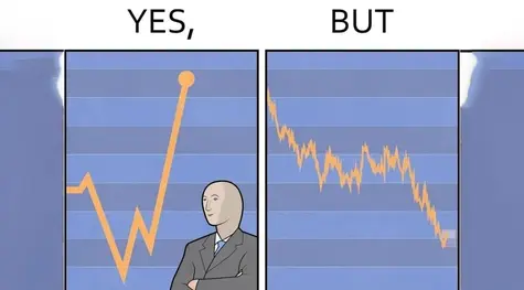 Análisis impactante: cinco gráficos reveladores de la semana pasada que conmocionarán tus perspectivas | FXMAG