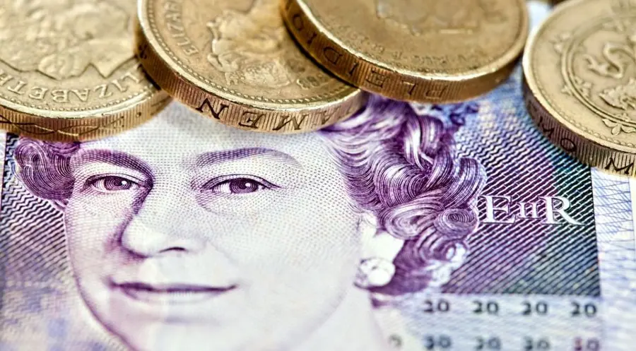 Así pinta el mercado Forex: el precio de la libra esterlina supera niveles clave en su cotización frente al precio del dólar (GBPUSD) | FXMAG